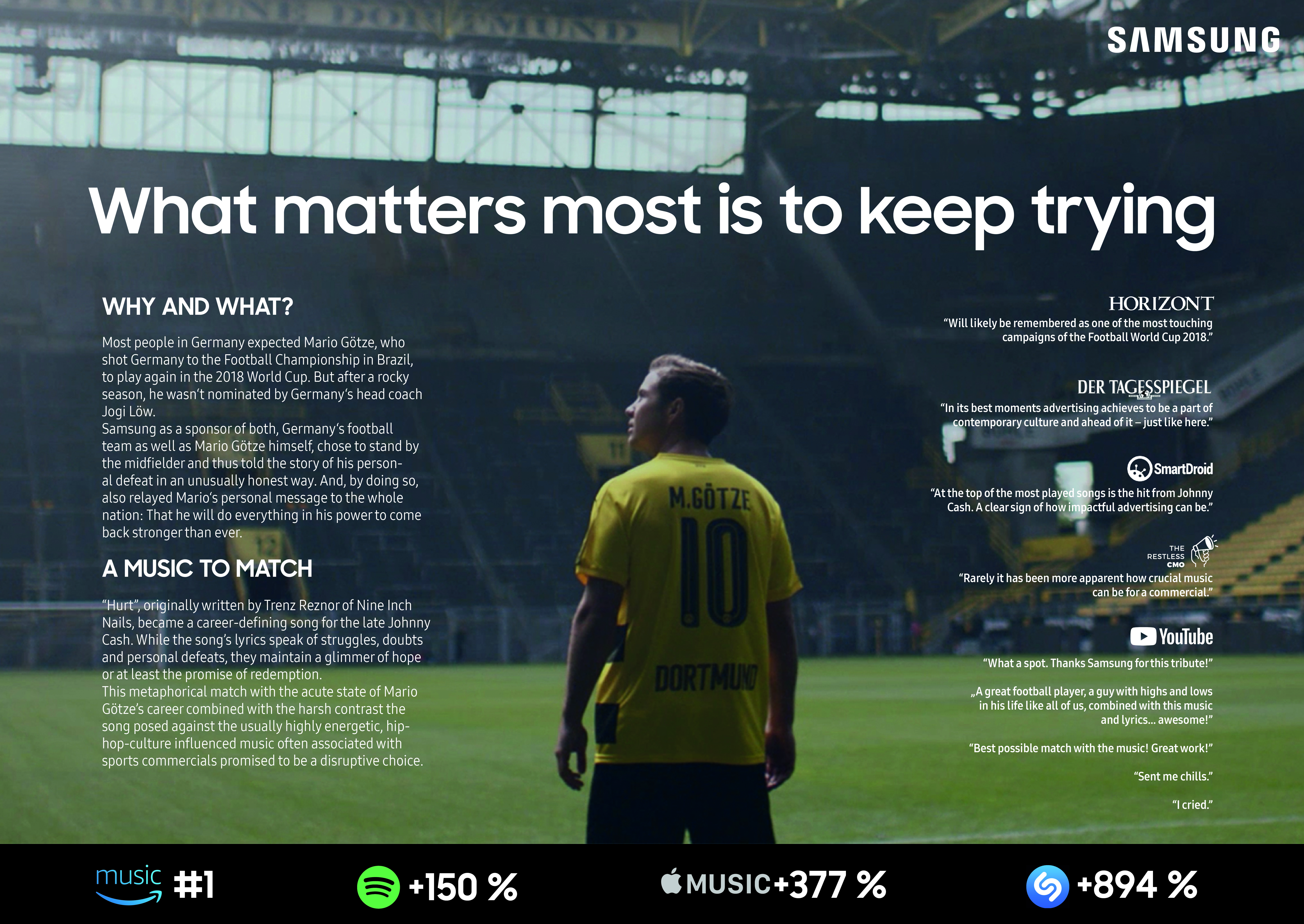 Samsung_MariosGoal_UseOfMusic